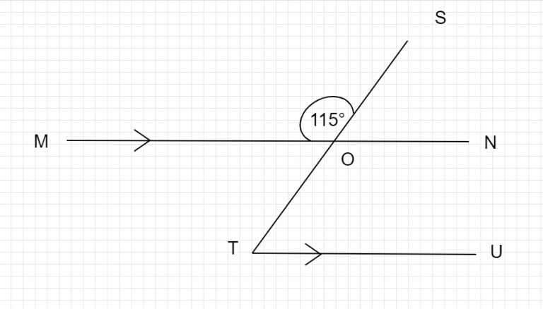 Three pronged thesis statement example picture