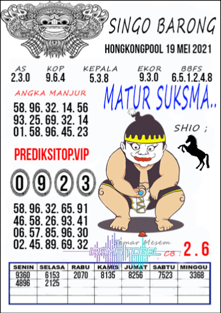 Syair Hk Rabu 19 Mei 2021 Syair Bd Hongkong Terakurat Jitu Hari Ini