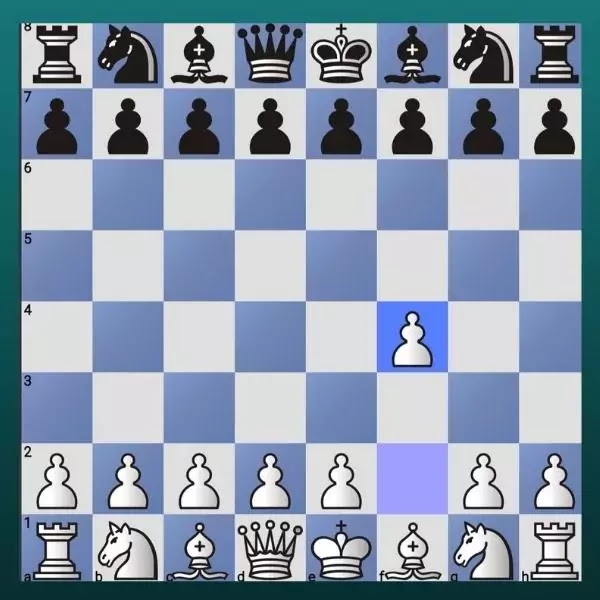 How to Win Chess in 2 Moves, Fool's Mate