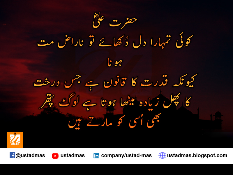 Quotes of Hazrat Ali R.A