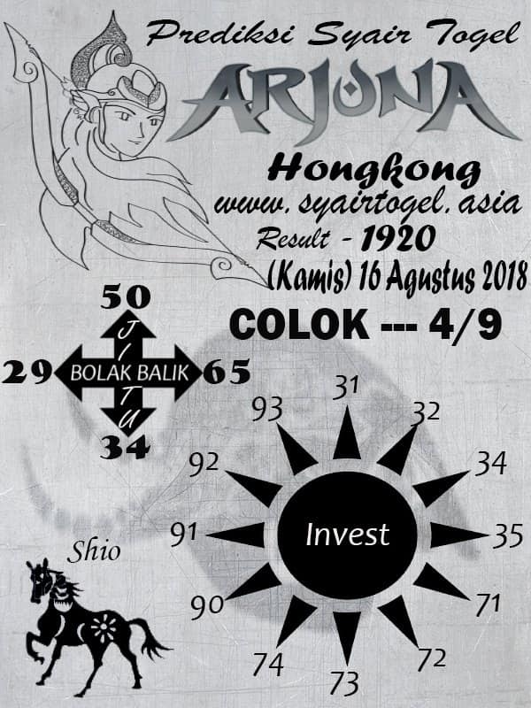 Forum Syair Harian Shio Jitu Hk 16 Agustus 2018 Kode Syair Sgp Hk Sd Motesia Forum Syair Harian Shio Jitu Hk 16 Agustus 2018 Kode Syair Sgp Hk Sd Motesia