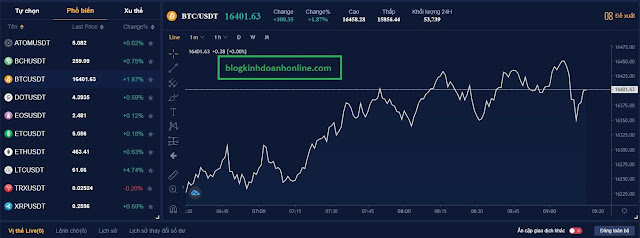 Bityard trading là gì - Sàn bityard có lừa đảo không Bityard trading là gì - Sàn bityard có lừa đảo không