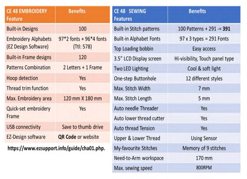 Penang Sewing Machine (SINGER Dealer) Computerised S/Machine