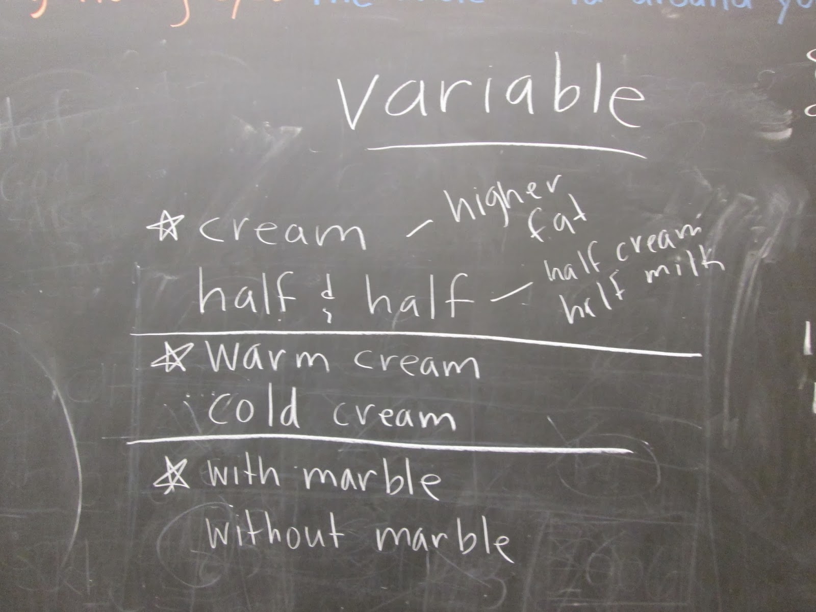 Susan Carpenter's 1st and 2nd Grade Classroom The Science of Butter