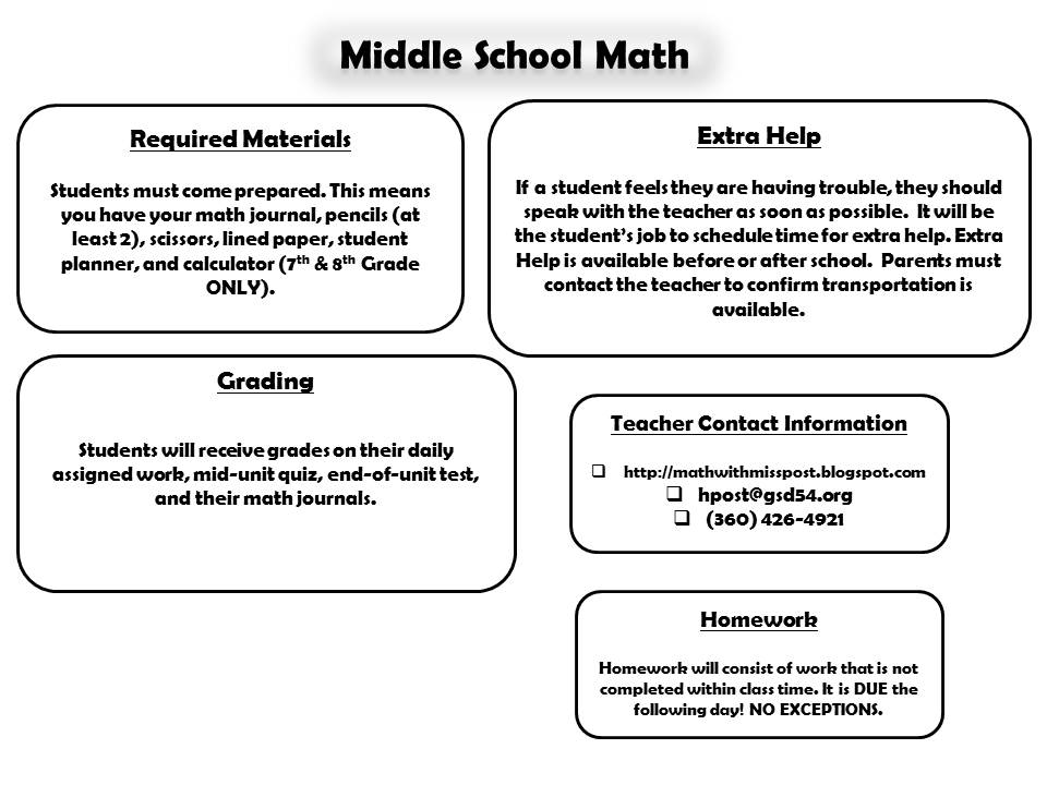 Math with Miss Post Middle School Math Syllabus