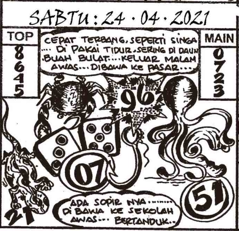 1 New Message Kode Syair Sydney 24 April 2021 Forum Syair Togel Hongkong Singapura Sydney