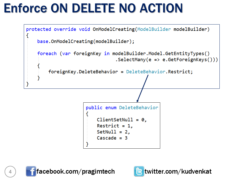 Sql server, and c video tutorial Enforce ON DELETE NO ACTION in