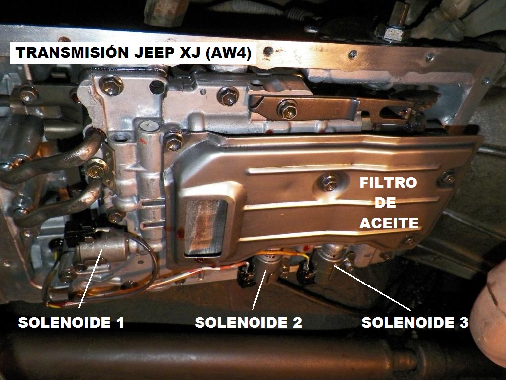 Ramón Miranda TRANSMISIONES AUTOMÁTICAS JEEP AW4