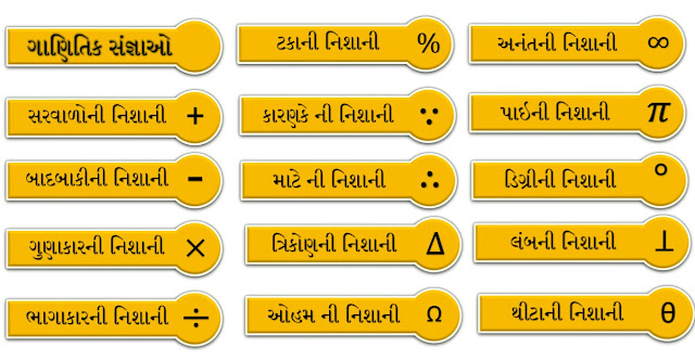 Mathematical Symbols (Ganitik Sutro) PDF | Ganit na Sutro - Useful For All Students and Teachers