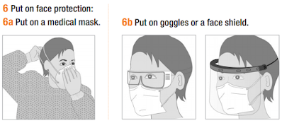How to use Masks:-[ मास्क का उपयोग कैसे करें ]