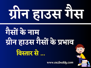 ग्रीन हाउस प्रभाव क्या है?, ग्रीन हाउस गैस के घटक कौन है?, ग्रीन हाउस गैसों के नाम?