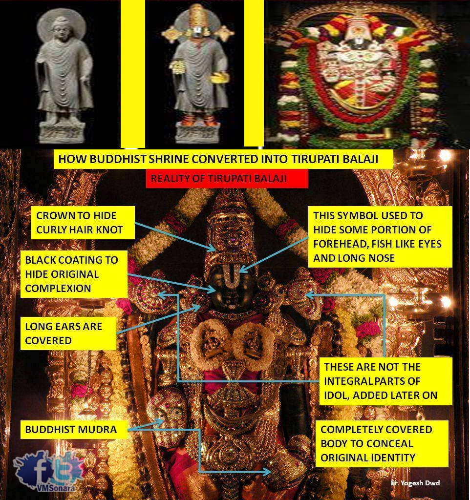 Blue Diary: Tirupati Balaji was an ancient Buddhist Shrine!!!!