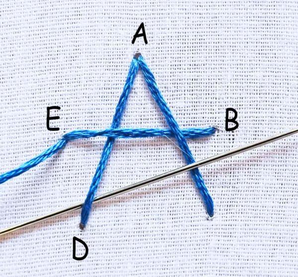 Thêu ngôi sao dệt - Hình 5