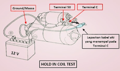 Cara pemeriksaan hold in coil motor starter
