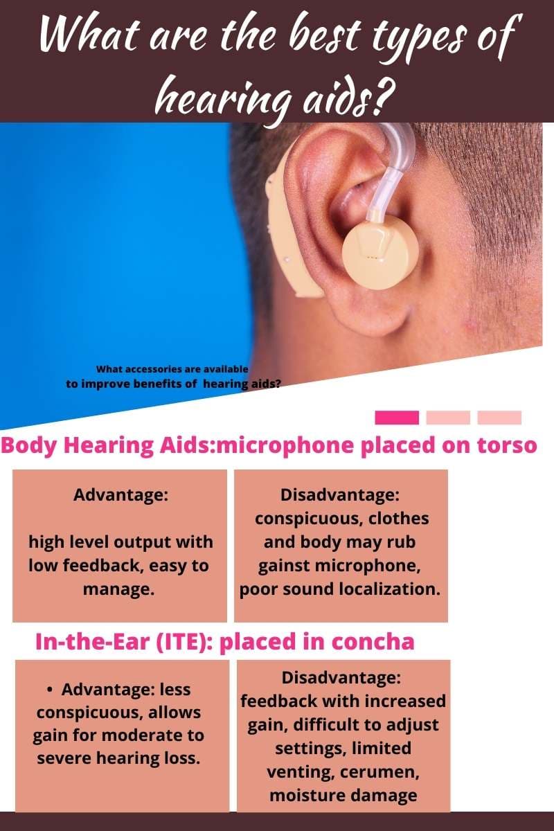 All About hearing aid What is a hearing aid, how does it work, What