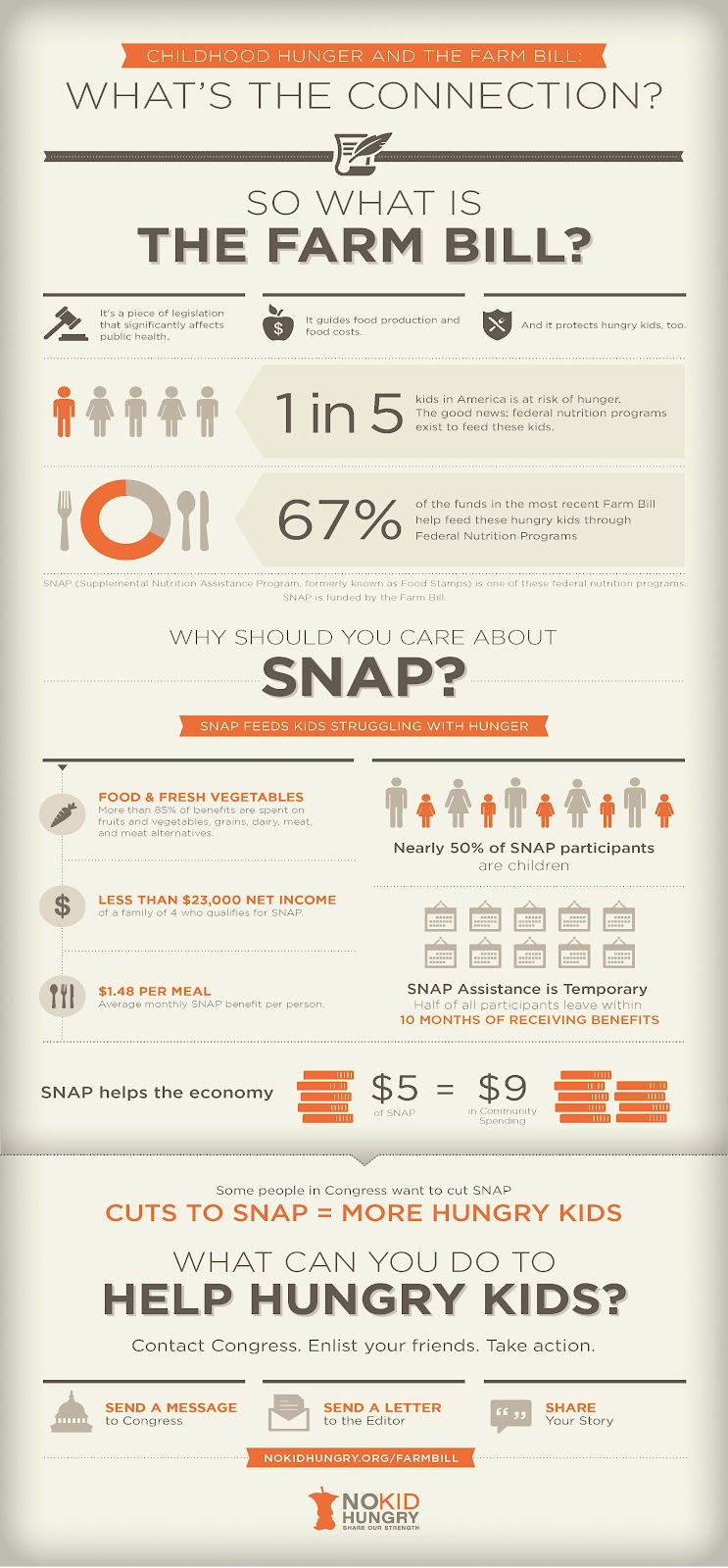 Hanging Off The Wire June 2012