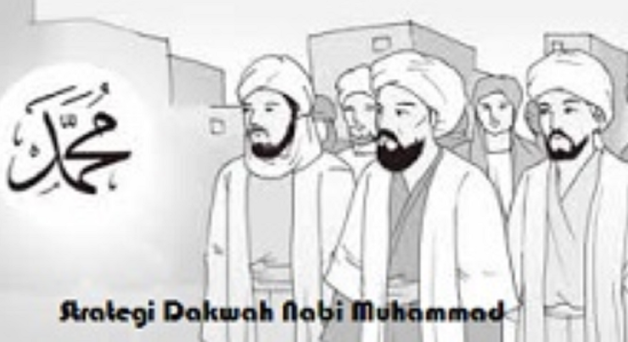 Strategi Dakwah Nabi Muhammad Saw