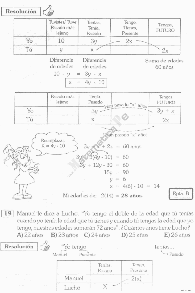 PROBLEMAS SOBRE EDADES EJERCICIOS RESUELTOS TIPO EXAMEN DE ADMISION A