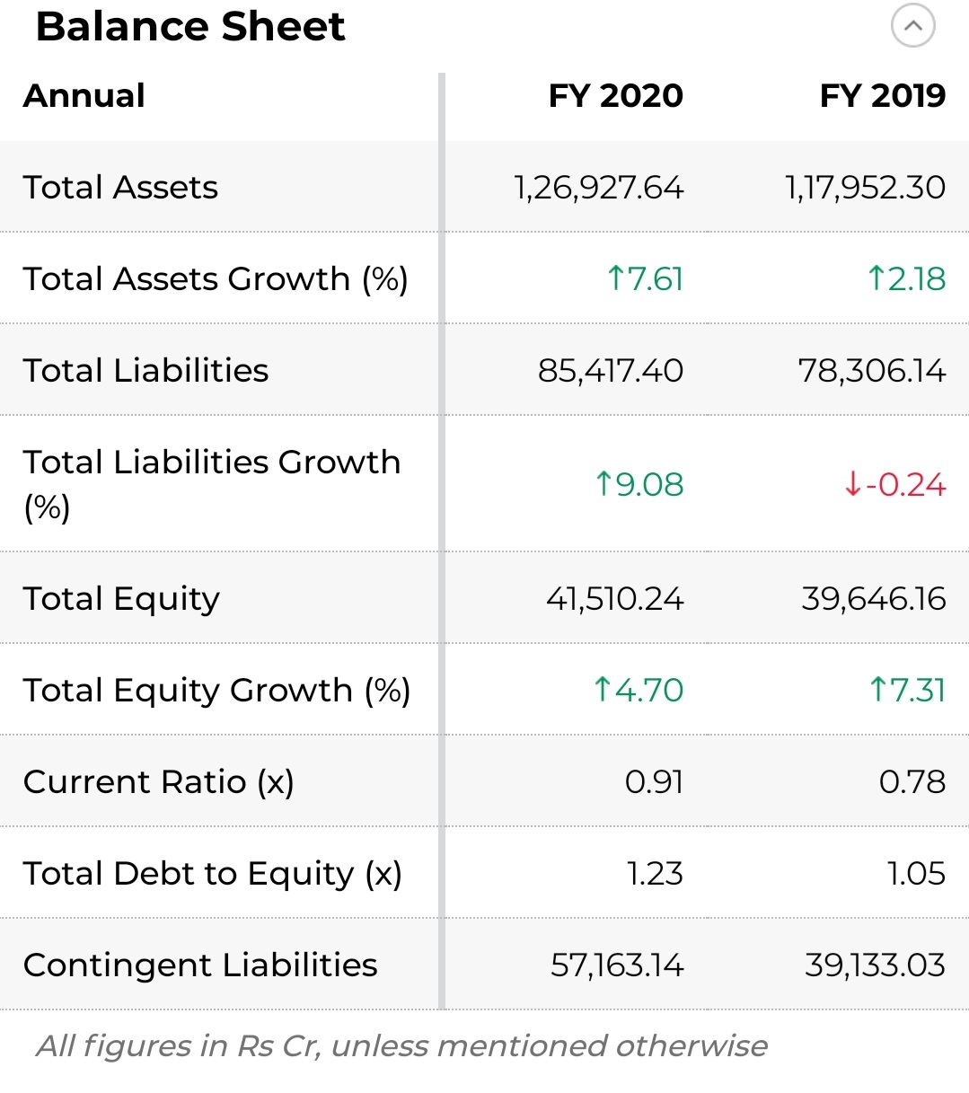 multibagger stocks in india for 2021 income statement rental property