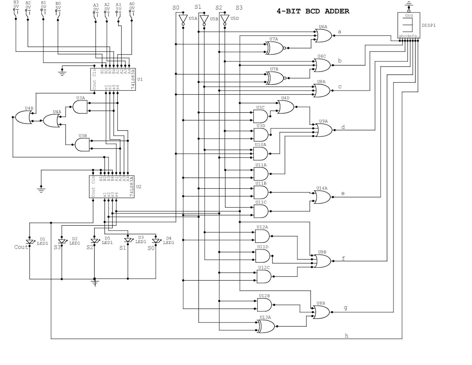 4-bit BCD Adder - Programming Solutions for Engineers