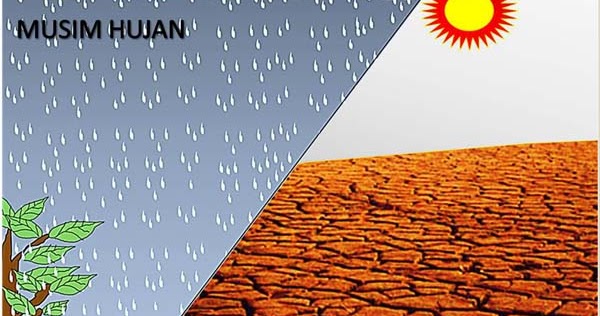 Perubahan Musim di Indonesia - Berbagi Ilmu Pengetahuan Umum