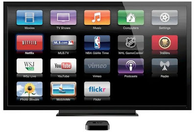 iOS 7 Beta IPSW for Apple TV