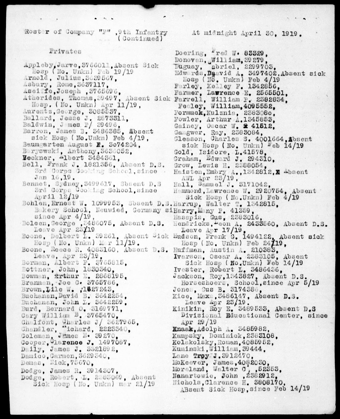 Dodge Family History: World War One Military Rosters for James R. Dodge
