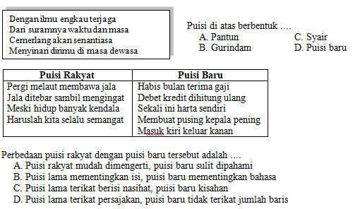 Soal Pts Indonesia Kls 7 Materi Fabel