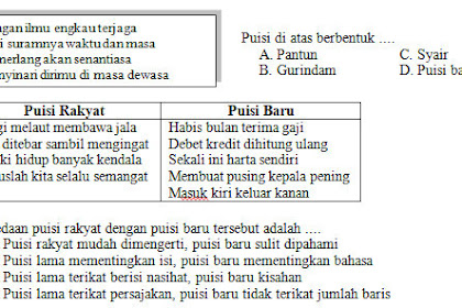 Kunci Jawaban Buku Paket Bahasa Indonesia Kelas 7 Kurikulum 2013