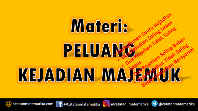 Peluang Kejadian Majemuk Peluang-Kejadian-Majemuk