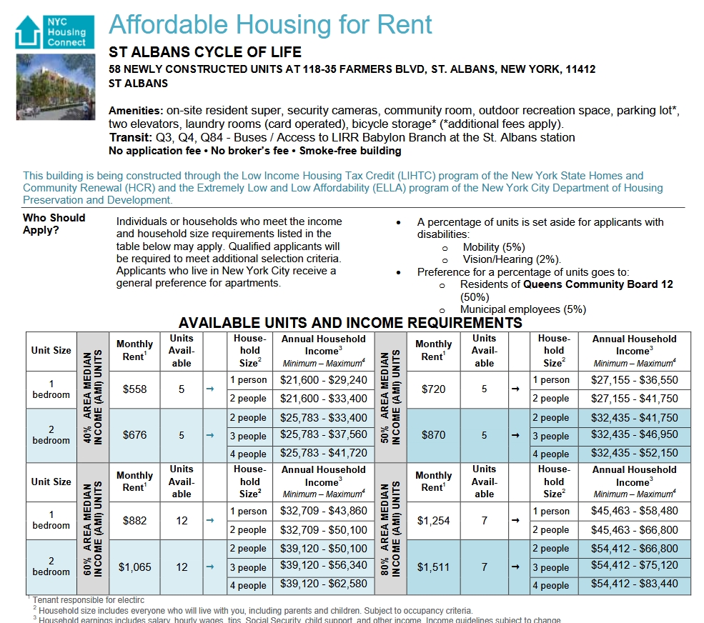 Southeast Queens Scoop Blog Streetwise Digital News File For the