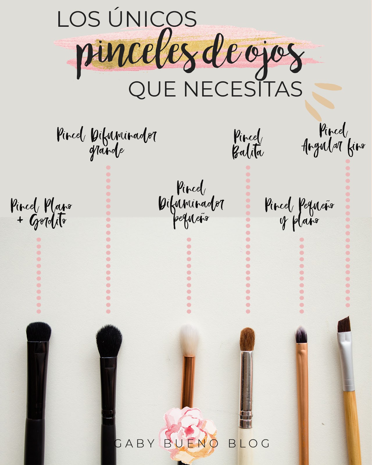 brochas indispensables para maquillaje\u003e OFF-54%