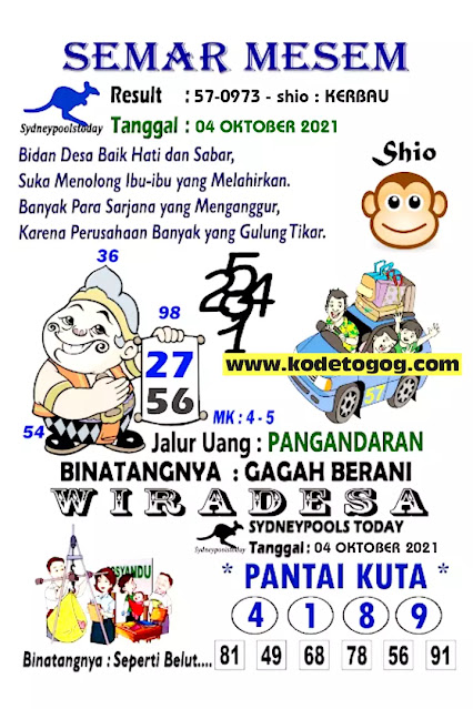 Prediksi Syair Sdy 4 Oktober 2021 - Pangkalantoto