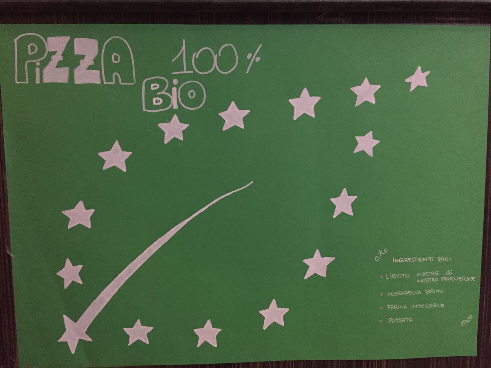 Taverna Pizzeria Birreria Lupo de Lupis 2018