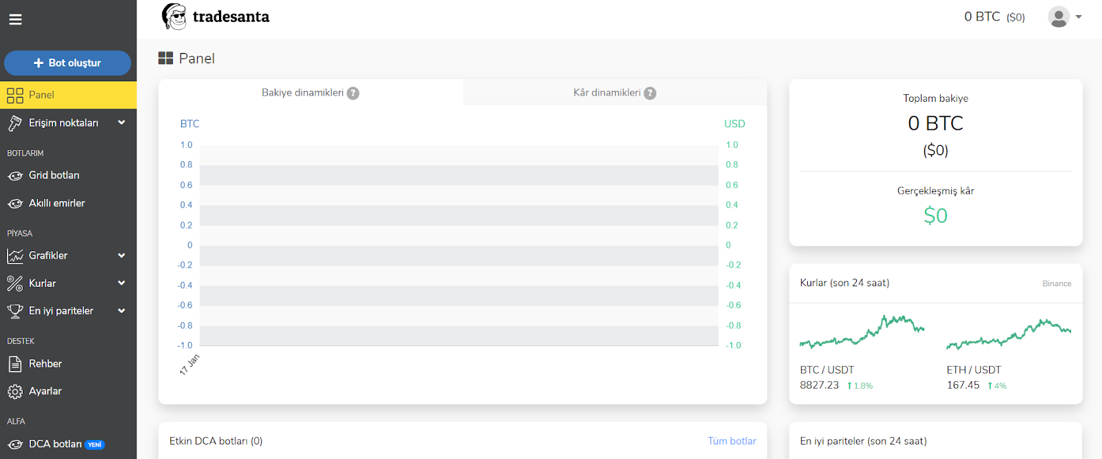 kripto para ticaret botu tradesanta