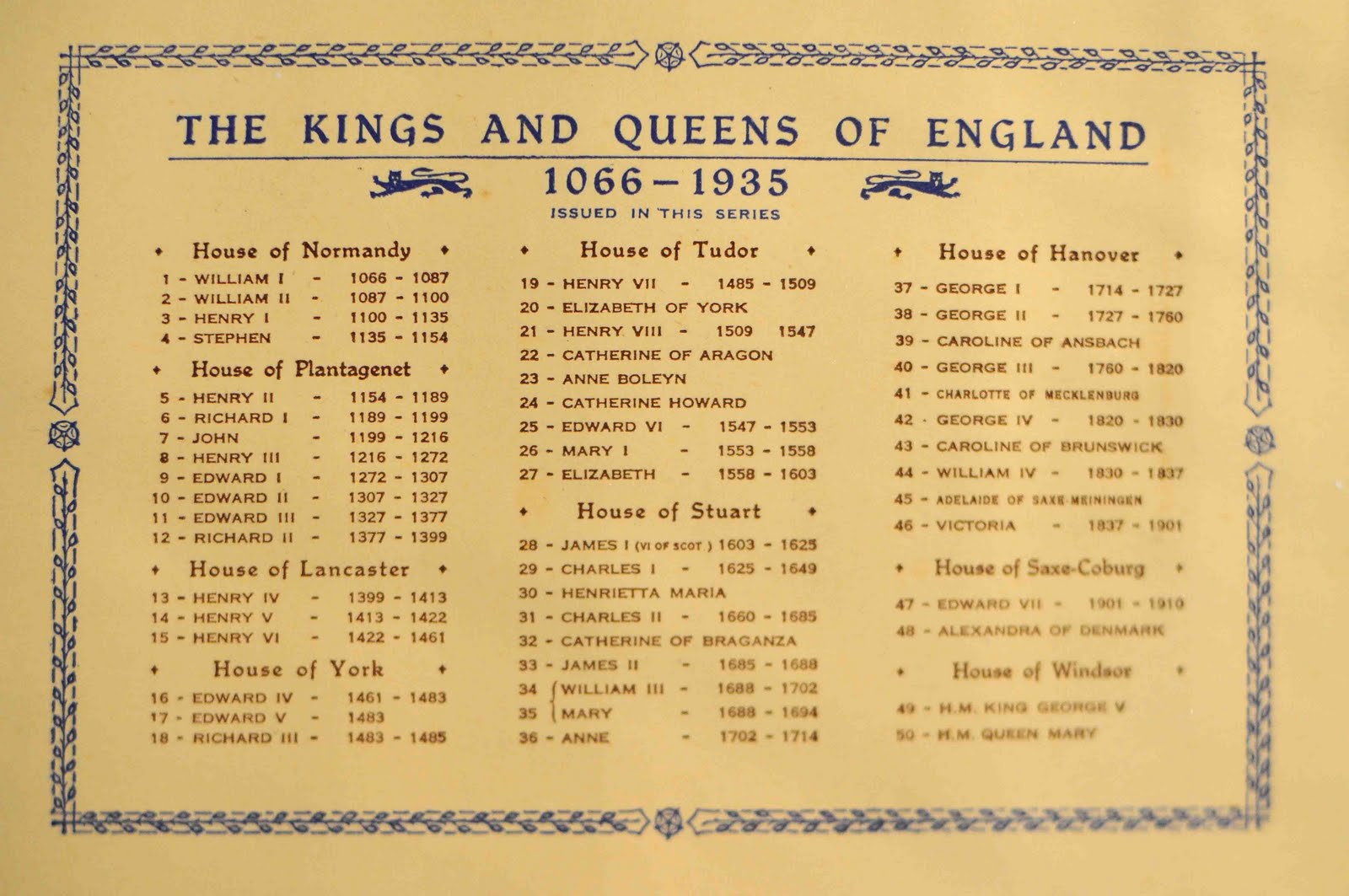 Old Vintage Museum Album Foto "The Kings and Queens of England" 10661935