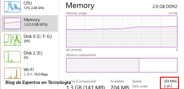 límite máximo de memoria RAM en una computadora