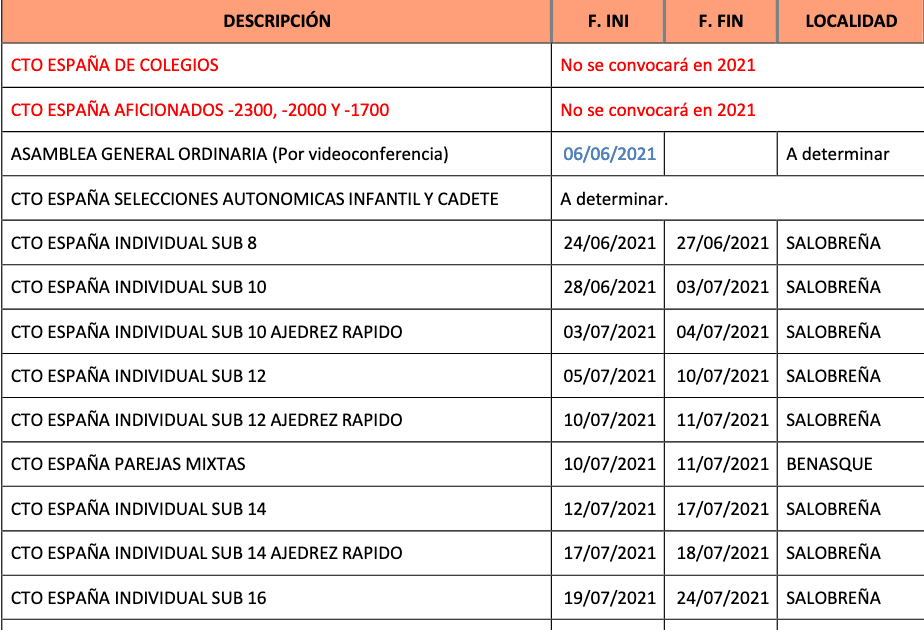 Sección de Ajedrez Oberena Calendario Provisional de Competiciones de