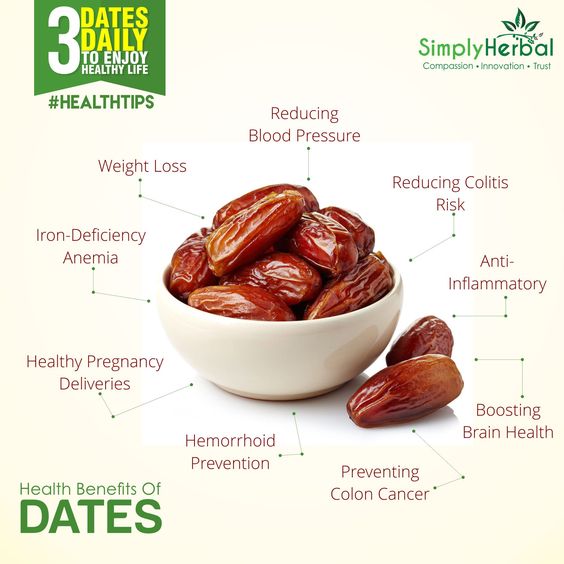 heart health The Heart Healthy Benefits Of Dates