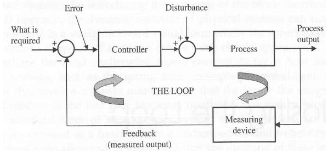Becoming an Engineer