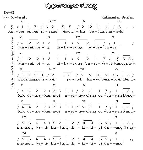 Lirik Lagu Ampar Ampar Pisang Dan Not Angka