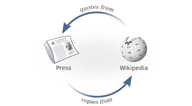 Press cites Wikipedia, Wikipedia cites press