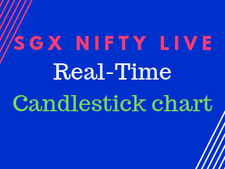 Sgx India Nifty Future Live Chart