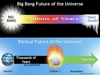 big bang, bible, evolution, creation, debate, science, future