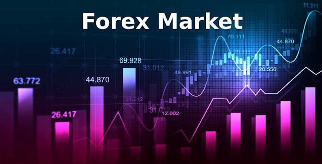 Forex Trading/Forex Market
