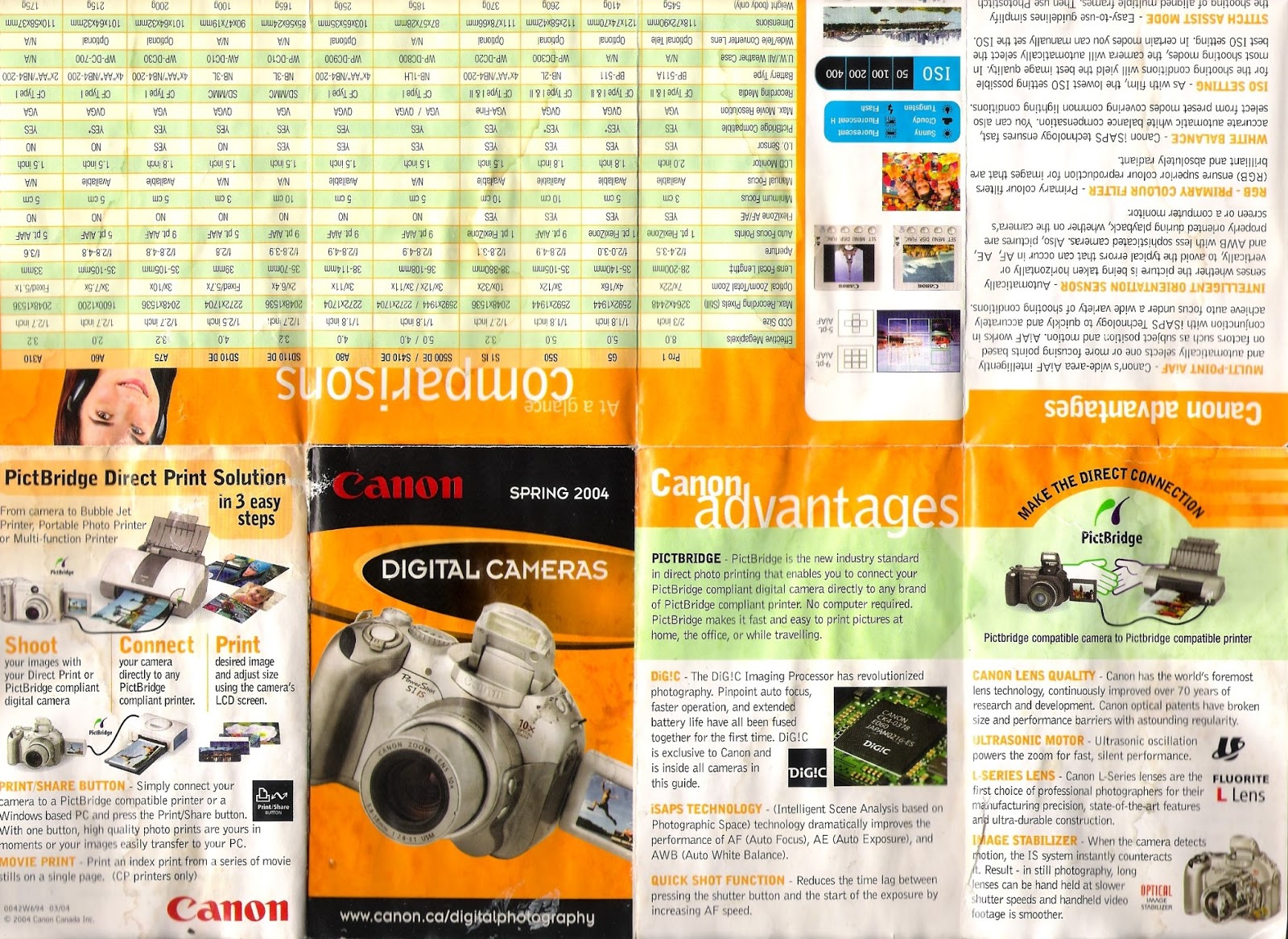 The Loonie Photography Page Canon 2004 Digital Camera Brochure