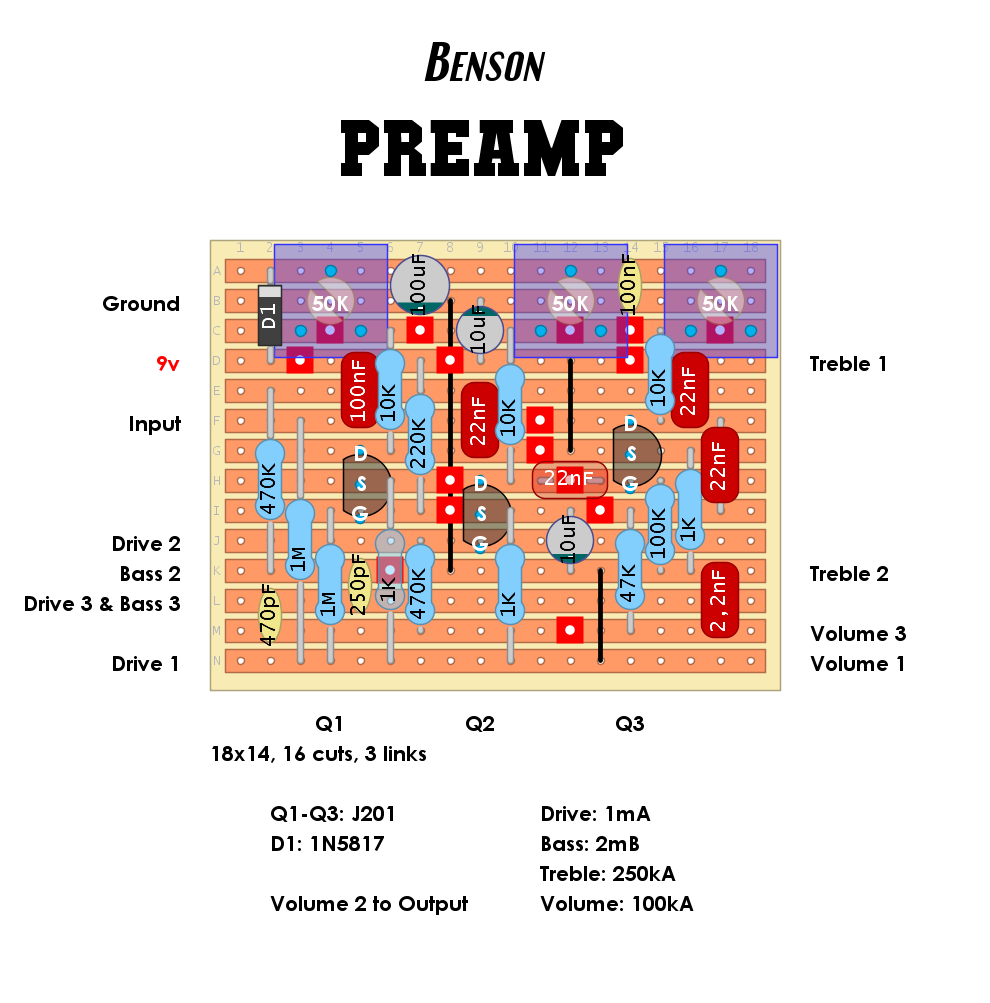 Dirtbox Layouts: Benson Preamp