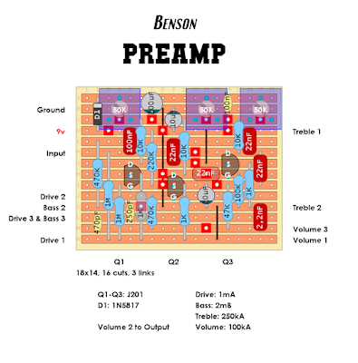 Dirtbox Layouts: Wampler SLOstortion