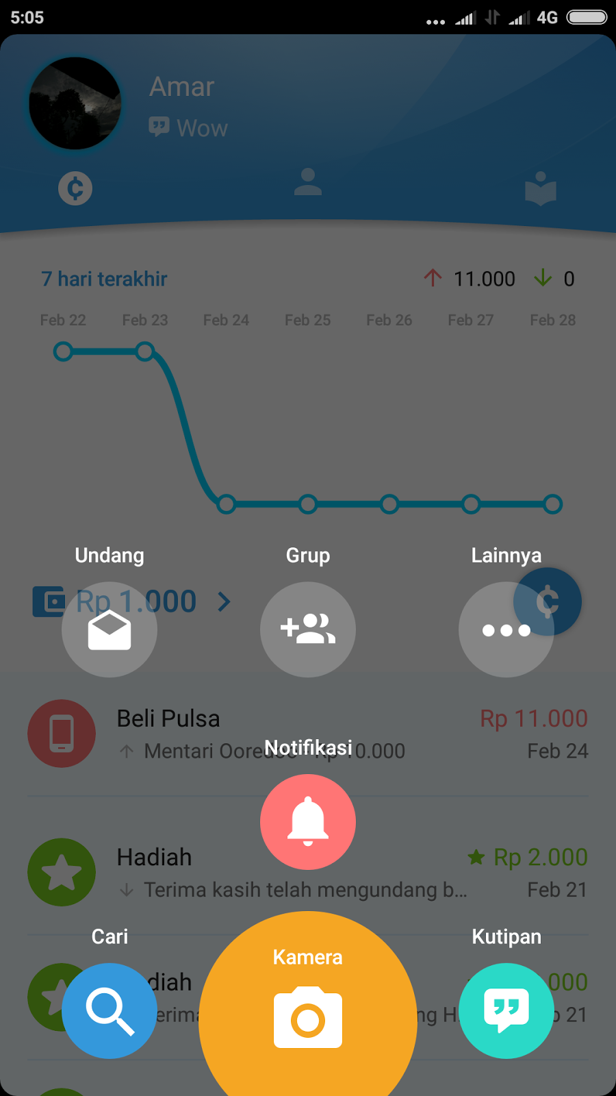 CARA DAPAT PULSA DAN UANG SECARA GRATIS WORK 100% RP 100RB PER HARI UPDATE APRIL 2017 | Kumpulan ... CARA DAPAT PULSA DAN UANG SECARA GRATIS WORK 100% RP 100RB PER HARI UPDATE APRIL 2017 | Kumpulan ...