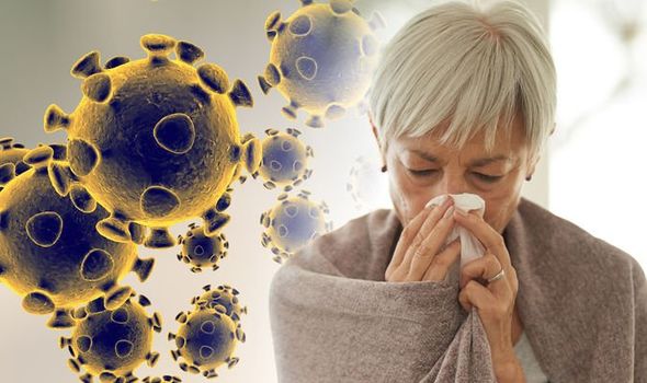 Coronavirus Symptoms, Risk & Precautions Coronavirus